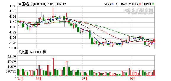 K图 601600_1