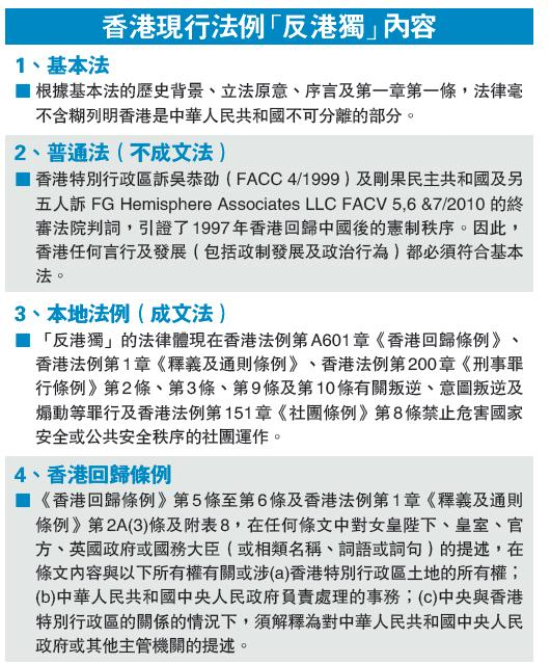“港独”组织票选香港“国旗” 扬言七一举行升济南资产评估