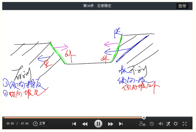 《造价土建计量笔记》——李毅佳