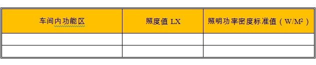 改装专用运输车项目照明控制