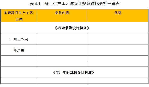 改装专用运输车项目的生产工艺分析