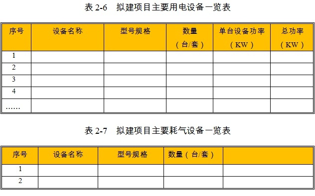 改装专用运输车项目用电设备参数