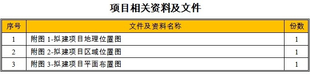 改装专用运输车项目相关资料