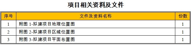 改装专用运输车项目相关资料