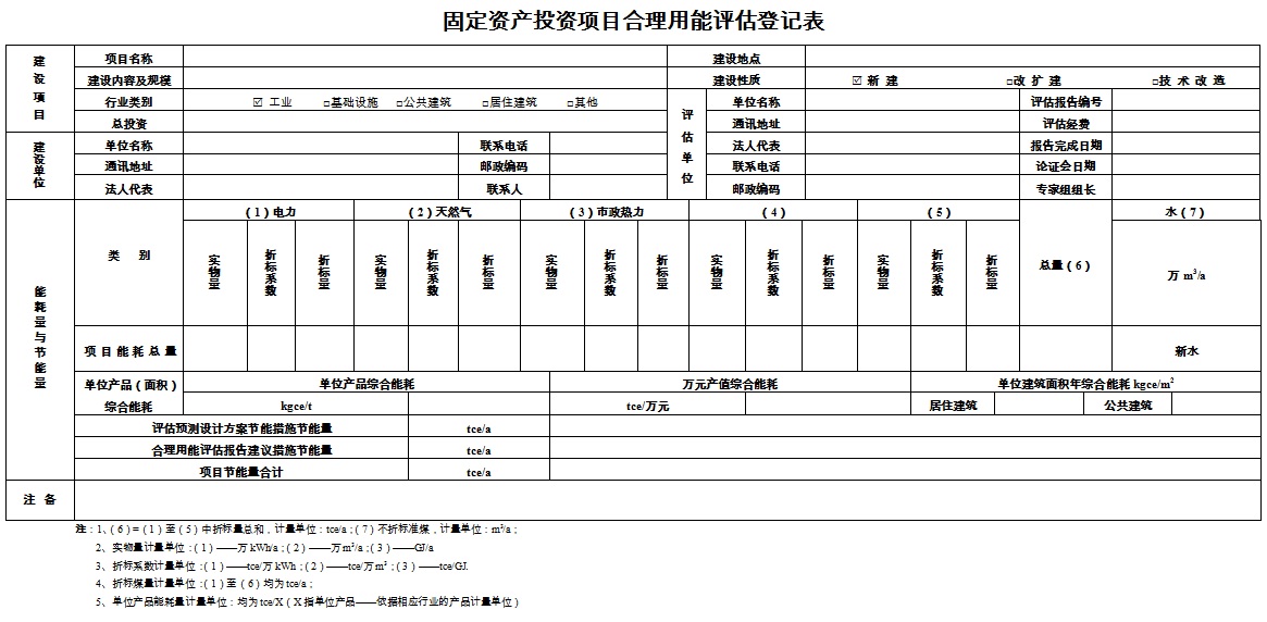 改装专用运输车项目合理用能评估登记表