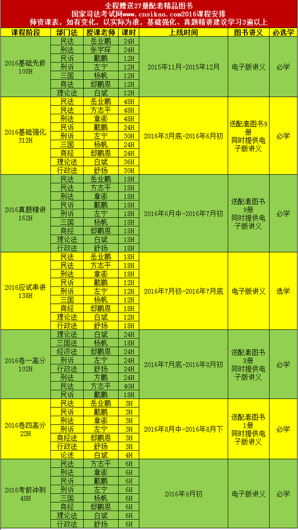 华夏智联司法考试学习包