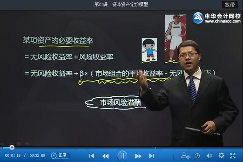 2015中级会计职称达江财务管理习题班更新第二章第三讲（6.23）