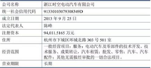 鸿特精密发布重大资产重组公告 进军新能源