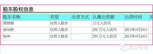 印象笔记使用宝典下篇：如何使用印象笔记做案件管理