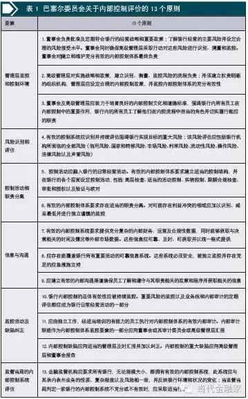 恒丰银行俞勇：风险魅影下，我们为何不慌？