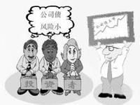 怎么写投资风险评估报告？