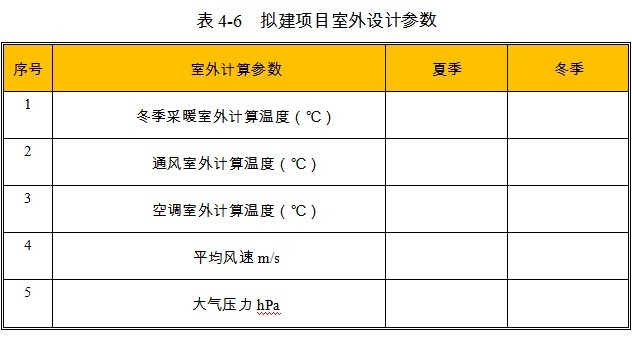 电器元件项目室外设计参数