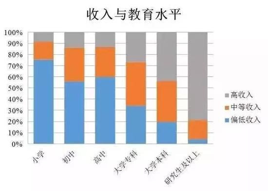 【兰州房地产人物观点