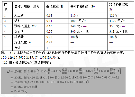 工程经济