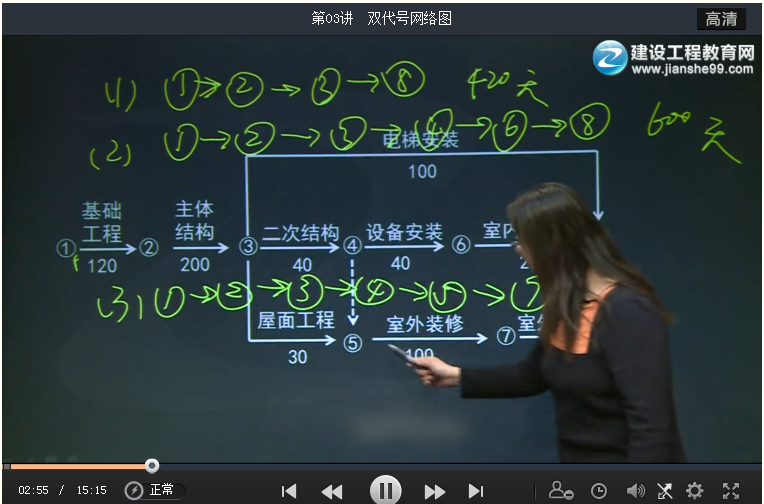 美丽与智慧于的化身--王英老师