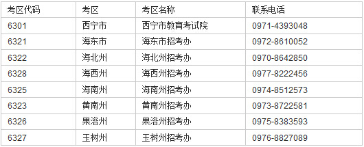 青海2016下半年中小学教师资格考试(笔试)公告