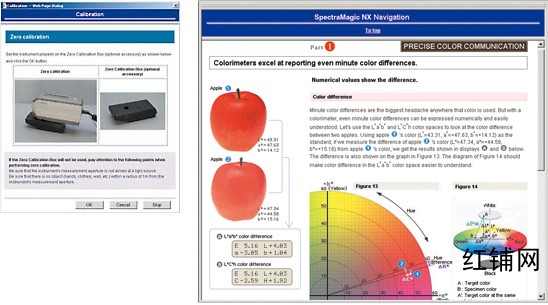 SpectraMagic NX