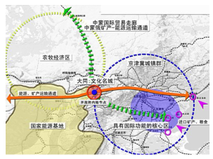 山西大同建设清洁能源供应基地