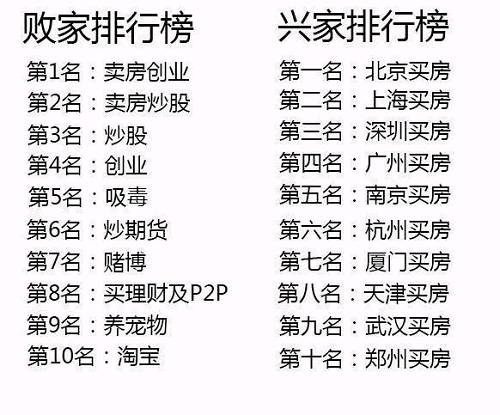 也有网友对该房产学区房属性提出质疑：北京小学本部寄宿制，全西城招生没有划片学区房，这里贵不是因为学区贵，贵的是地段北京二环里，要是二环里再加好学区可能还不止这个价。