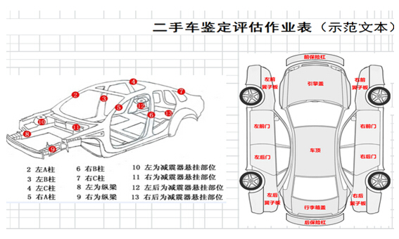 WDCM上传图片