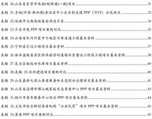 中国式PPP调研:政府、银行和企业参与PPP的那些