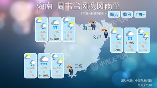 台风周末袭海南广东 本月后期仍有台风影响我国
