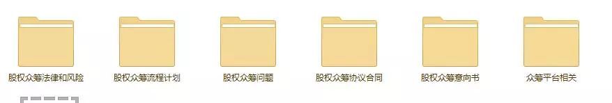 公司章程模板（480套学员股权方案大全+280套最新