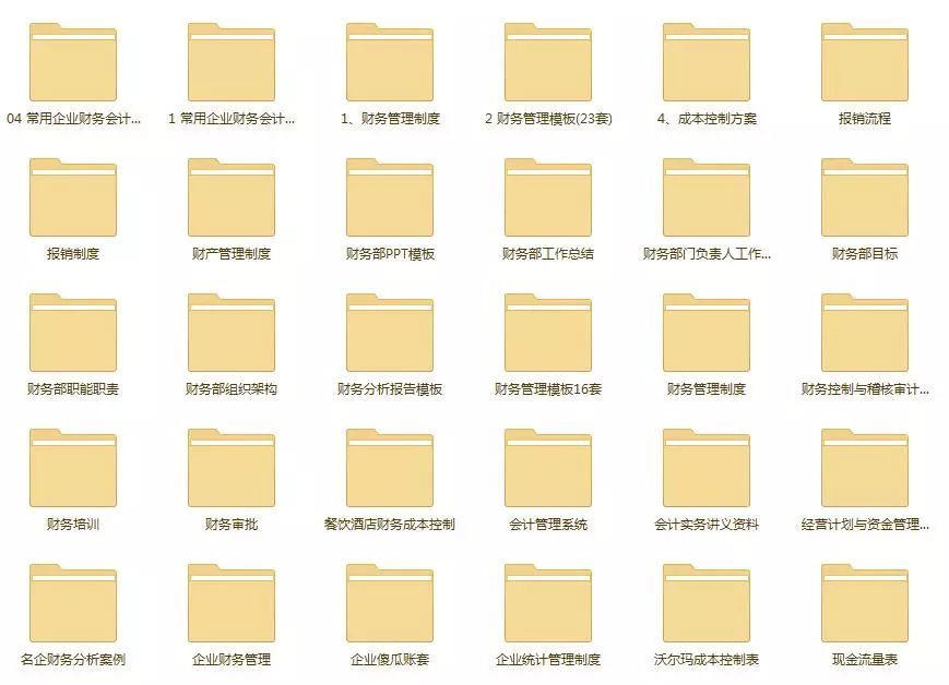 公司章程模板（480套学员股权方案大全+280套最新