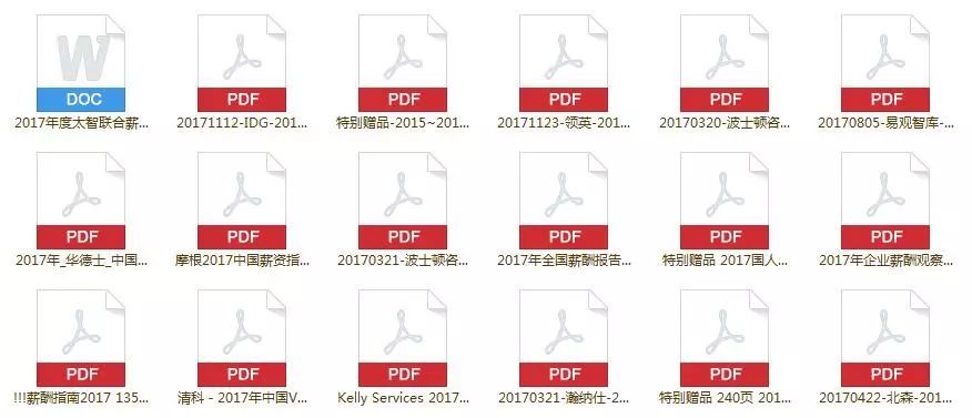 公司章程模板（480套学员股权方案大全+280套最新