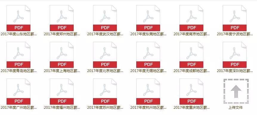 公司章程模板（480套学员股权方案大全+280套最新