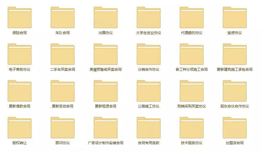 公司章程模板（480套学员股权方案大全+280套最新