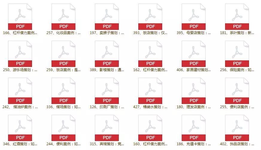 公司章程模板（480套学员股权方案大全+280套最新