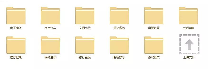 公司章程模板（480套学员股权方案大全+280套最新